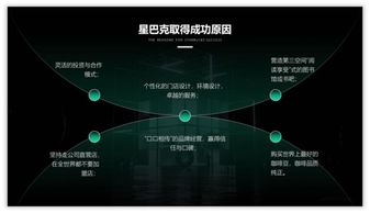 PPT页面看起来总感觉怪怪的，用这5个方法拯救一下